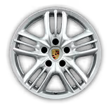 Rim2